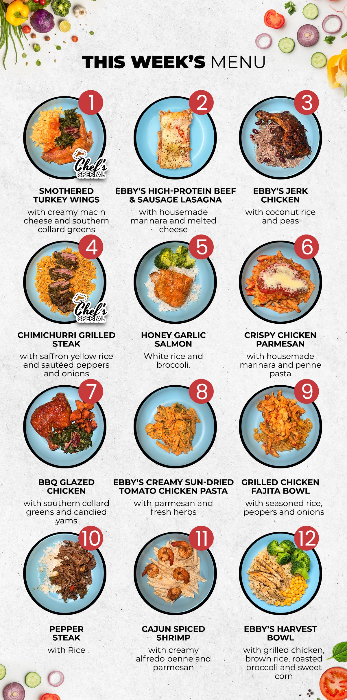5 Meal Plan
