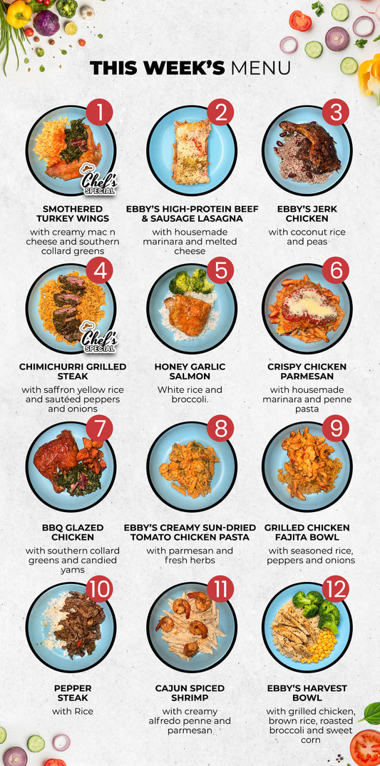 15 Meal Plan